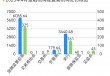 银行、保险销售违规处罚大增 183%，反洗钱罚单翻倍丨金融合规4月报