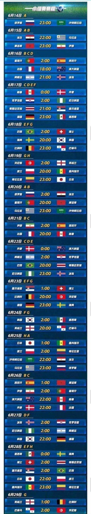 世界杯2018比分表图片(世界杯2018比分表图片高清)