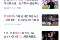 欧洲杯数据(亚马尔欧洲杯数据)