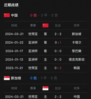 足球比赛直播回放(足球比赛直播回放哪里看)