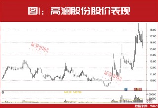 多只医药股被险资举牌！“牛散”钟格、魏巍等已锁定这些新目标