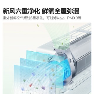 海信空调欧洲杯小旋风(海信空调风轮怎么拆图解)