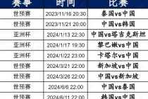 世预赛赛程比分结果的简单介绍