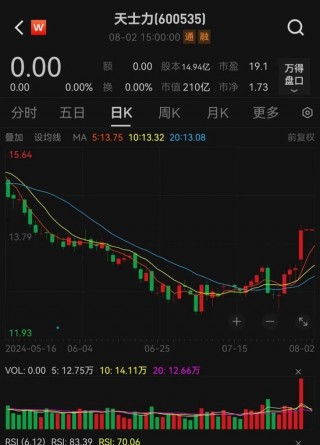 A股重磅收购，宣布了！明日复牌，又一巨无霸来了？