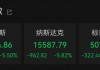 “史诗级”暴跌！纳指跌近6%进入技术性熊市，全球市场避险情绪急剧升温