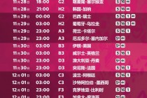 世界杯2018赛程表(世界杯2018赛程表比分)