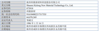 又一IPO上会！净利润约8000万，应收账款近3亿