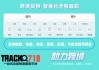 电商欧洲杯(欧洲电子商务协会)