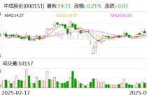 中成股份：拟购买中技江苏100%股权 股票停牌