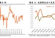 东方财富陈果：中美关税谈判启动，预计将有个复杂的过程