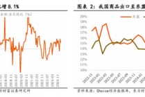 东方财富陈果：中美关税谈判启动，预计将有个复杂的过程