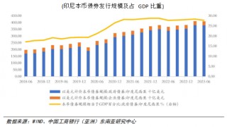 印尼钢铁行业概况（附印尼10大钢铁企业）