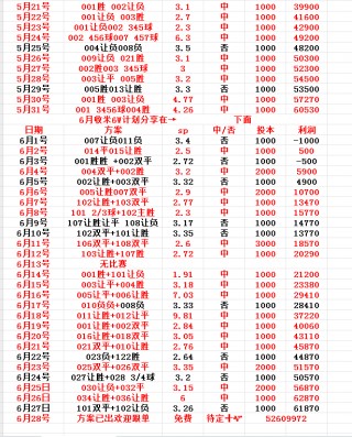 2021欧洲杯比赛结果一览表(2021欧洲杯比赛结果一览表最新)