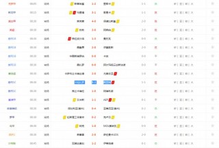 今日足球结果查询(今日足球结果查询澳客)