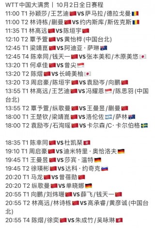 今日赛事赛程表(今日赛事赛程表足球)