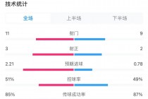 欧洲杯为什么没有荷兰(欧洲杯为什么不在一个国家)
