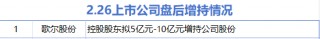 2月26日增减持汇总：歌尔股份增持 中英科技等18股减持（表）