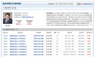 连发十条公告！富国基金人事批量调整，张士扬卸任所有在管产品