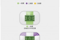 2020欧洲杯门票怎么买(2020欧洲杯门票多少钱一张)