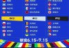 欧洲杯赛程2024赛程表图(欧洲杯赛程2021赛程表24号)