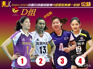 女排联赛(女排联赛积分榜排名最新)