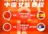 今晚中国女篮直播视频(今晚中国女篮直播视频在线观看)