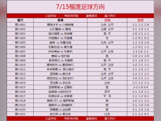 今晚比分预测推荐(今晚比分预测推荐827号)