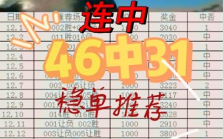今日足球二串一最准推荐(今日足彩预测 胜负彩二串一)