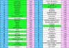 fifa男足最新世界排名(fifa男足最新世界排名完整)
