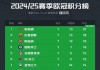国际米兰vs马竞比分(国际米兰vsac米兰视频直播)