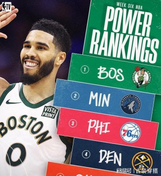 nba官方实力榜出炉(nba官方实力榜出炉时间)