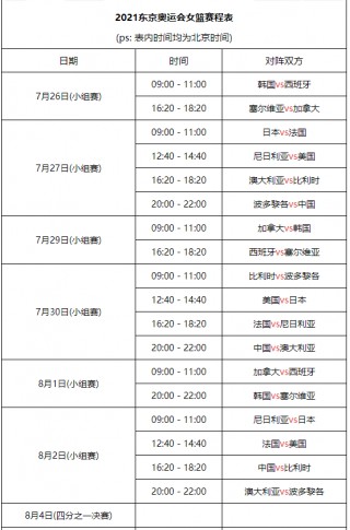2021东京奥运会赛程时间表(2021东京奥运会赛程时间表图片)