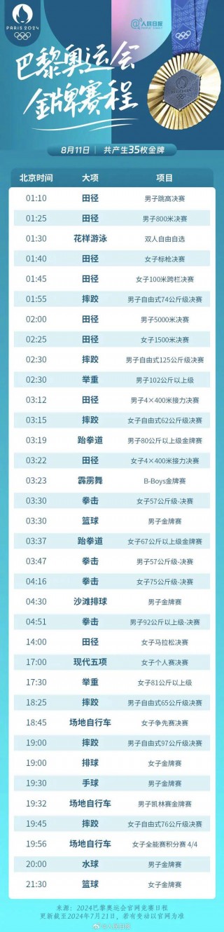 2021东京奥运会赛程时间表(2021东京奥运会详细赛程转播)