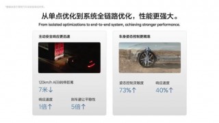 李想：理想汽车自研汽车操作系统的五大优势