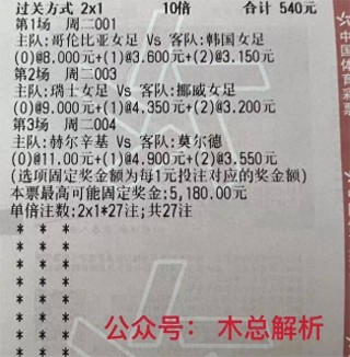 巴西杯比分查询(2021年巴西杯比分查询)