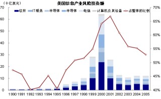 中金：本轮AI行情又走到哪了？