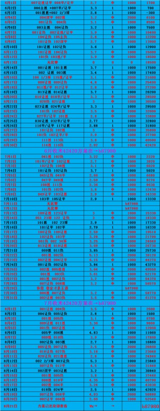 关于007足球比分即时比分手机的信息