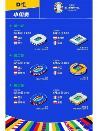 2012欧洲杯赛程表比分(2012年欧洲杯赛程时间表完整版)
