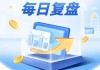 每日复盘｜市场再创阶段“地量”，沪指止步八连阳