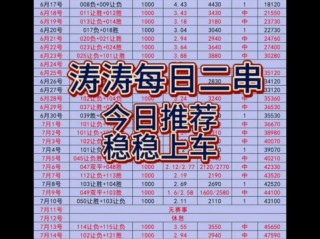 最准最新的足球推荐(今日竞彩推荐预测分析)