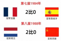 什么欧洲杯(你知道欧洲杯吗)
