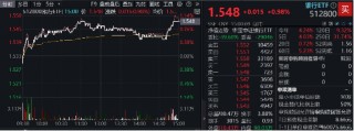突发！这只ETF逆市新高！险资举牌、主力狂涌，银行坐稳A股“铁王座”