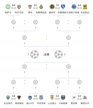 2019亚洲杯赛程(2019亚洲杯赛程表汇总图)