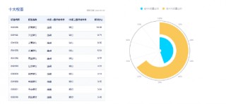 又是银行！中期分红季，大行带头逆行护盘，银行ETF（512800）盘中涨逾1%，日线强势3连阳