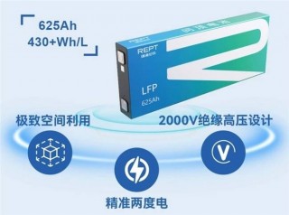 大储上新！瑞浦兰钧问顶587Ah和625Ah电芯引领大容量时代