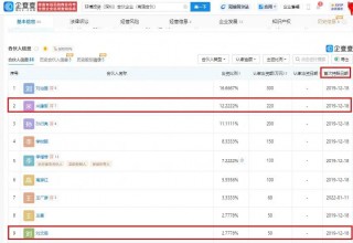 好博窗控IPO：信披或有出入遗漏，子公司提交注销后又撤回