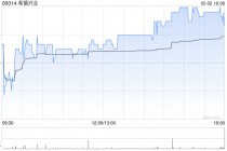 希慎兴业遭Silchester International Investors LLP减持82.3万股
