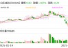 山东威达：公司的机床类产品已应用于军工领域