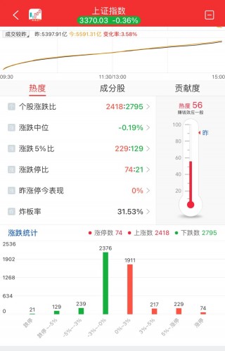 晚报| 苹果大消息！字节跳动提示风险！房价领涨全国，杭州新房市场热度不减！12月19日影响市场重磅消息汇总