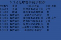 切尔西对利物浦足球比分预测的简单介绍